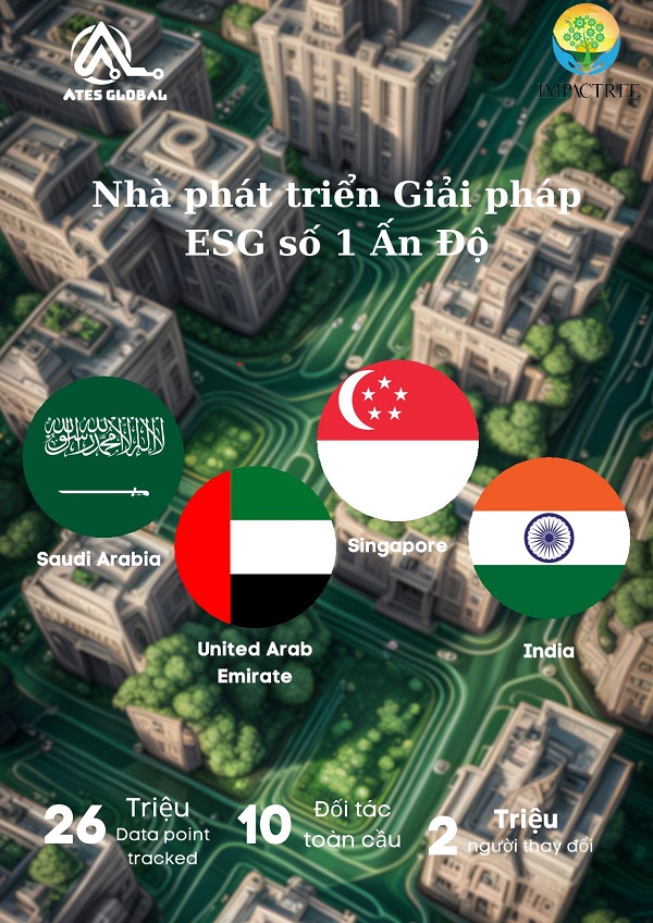ATES Global (ATES)- Nhà phát triển Giải pháp ESG số 1 Ấn Độ